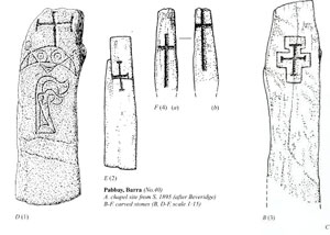 Fig. H4.9. The Pictish symbol stone and cross-incised slabs (Fisher 2002, 106)